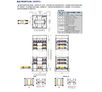 關(guān)于垂直循環(huán)立體車庫的價(jià)格問題