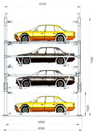 立體停車